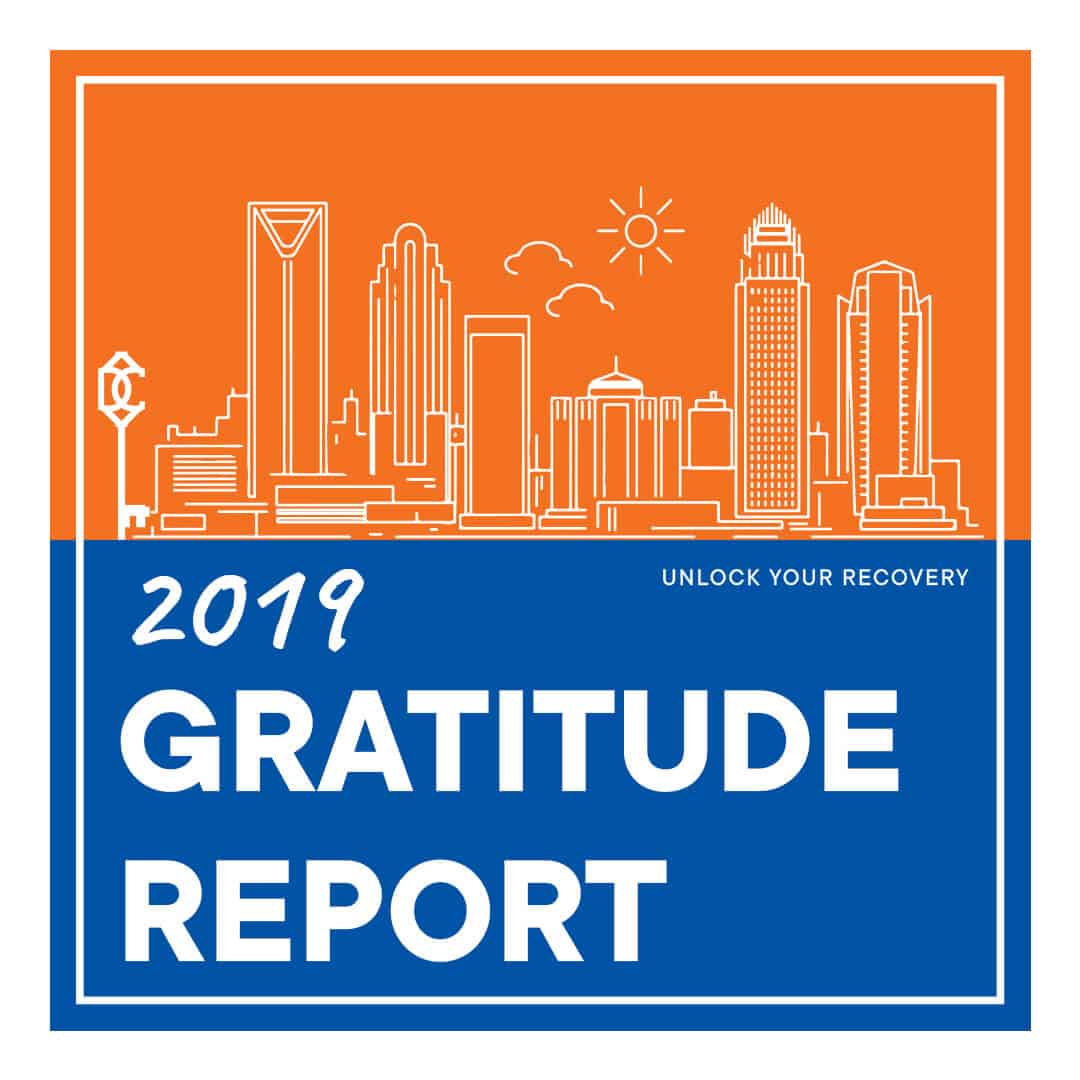 gratitude-post